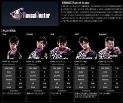 电竞明星齐聚盛会引爆电竞热潮
